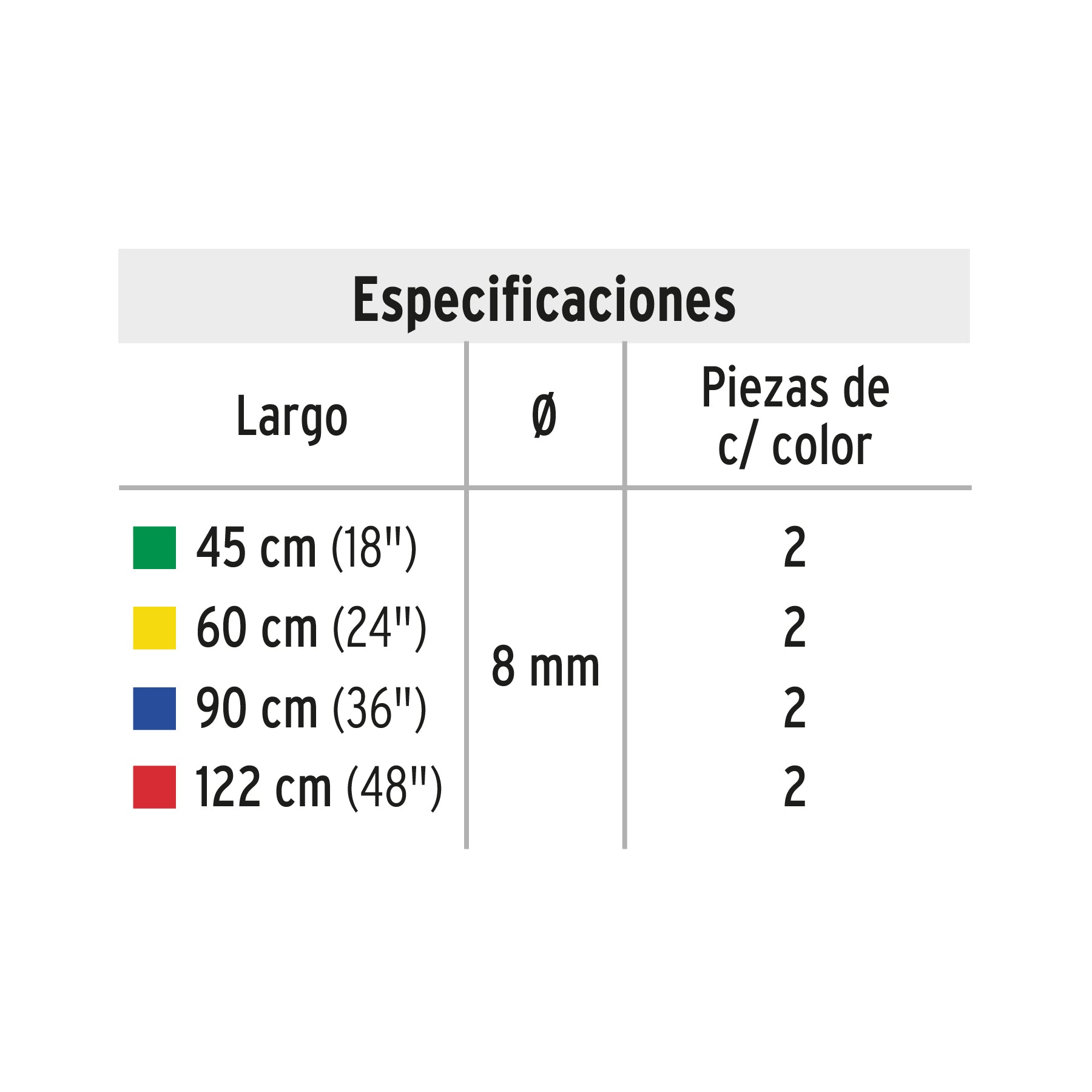 Tensores Elásticos Juego de 8 Piezas Pretul