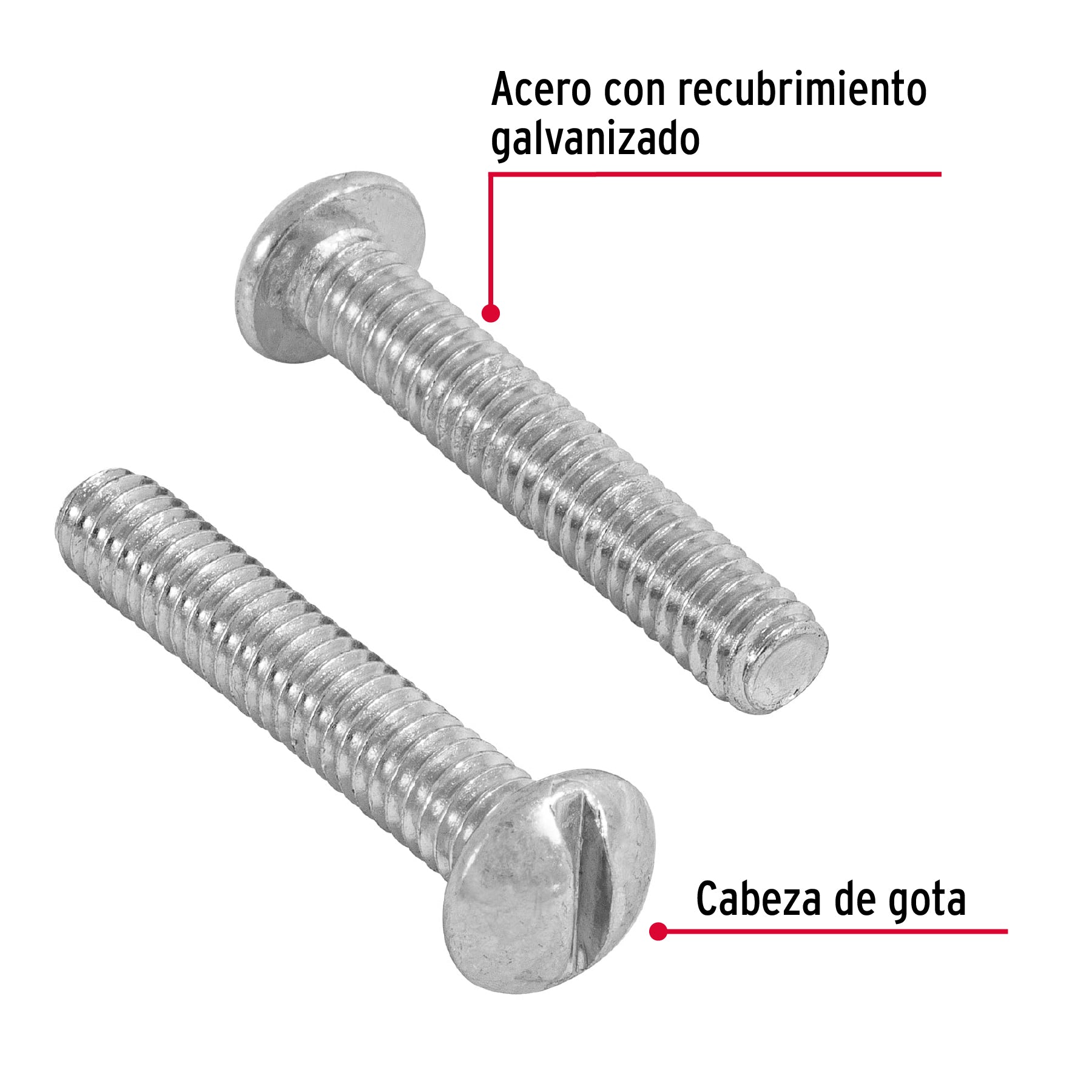 Tornillo Tipo Estufa 1/4" X 1"1/2 Fiero Bolsa 80 Piezas