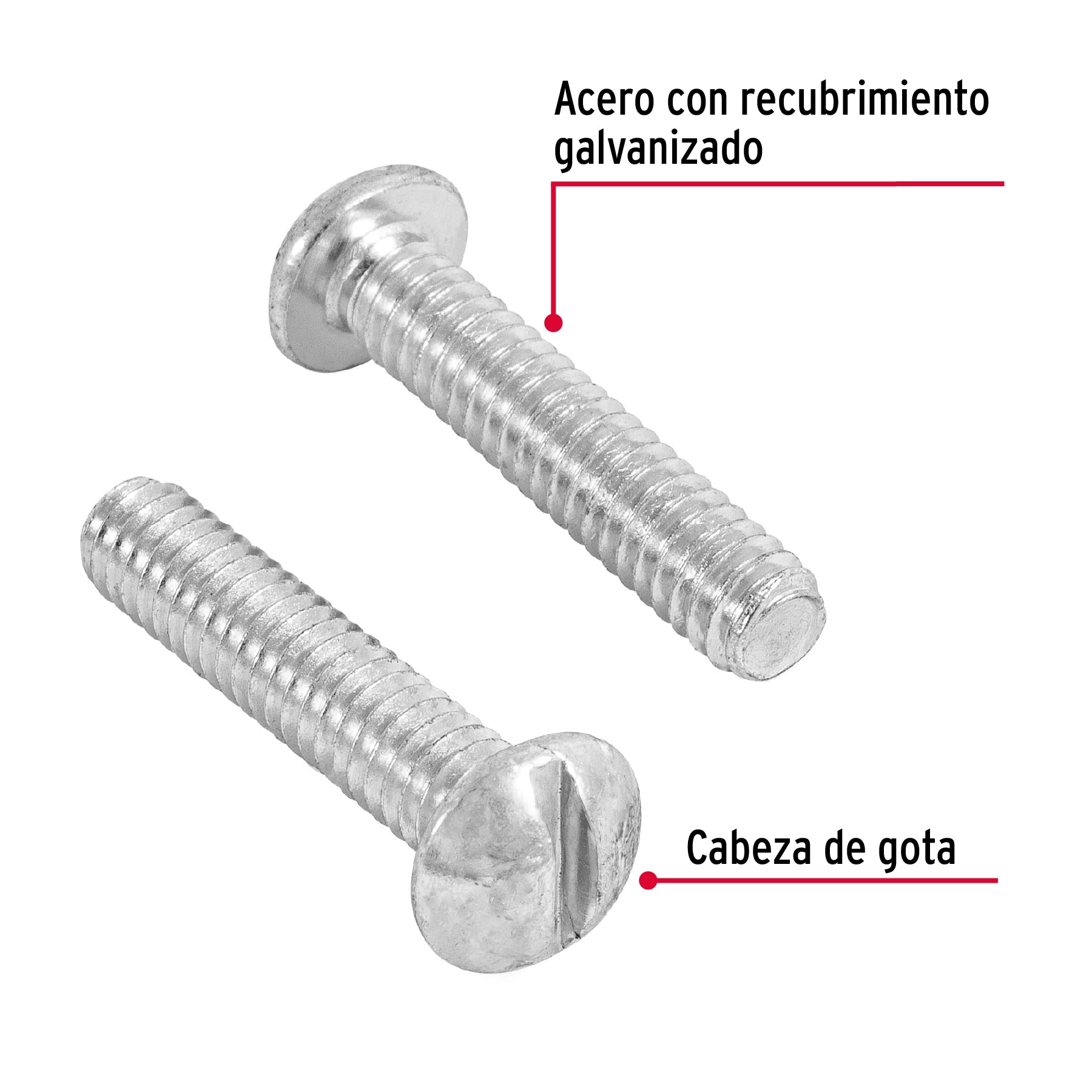 Tornillo Tipo Estufa 1/4" X 1"1/4 Fiero Bolsa 100 Piezas