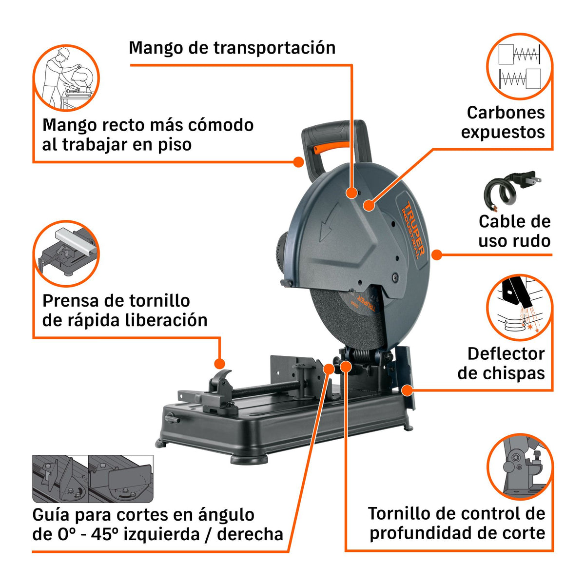 Cortadora de Metales 14" 2,200 Watts Mango en "D" TRUPER INDUSTRIAL