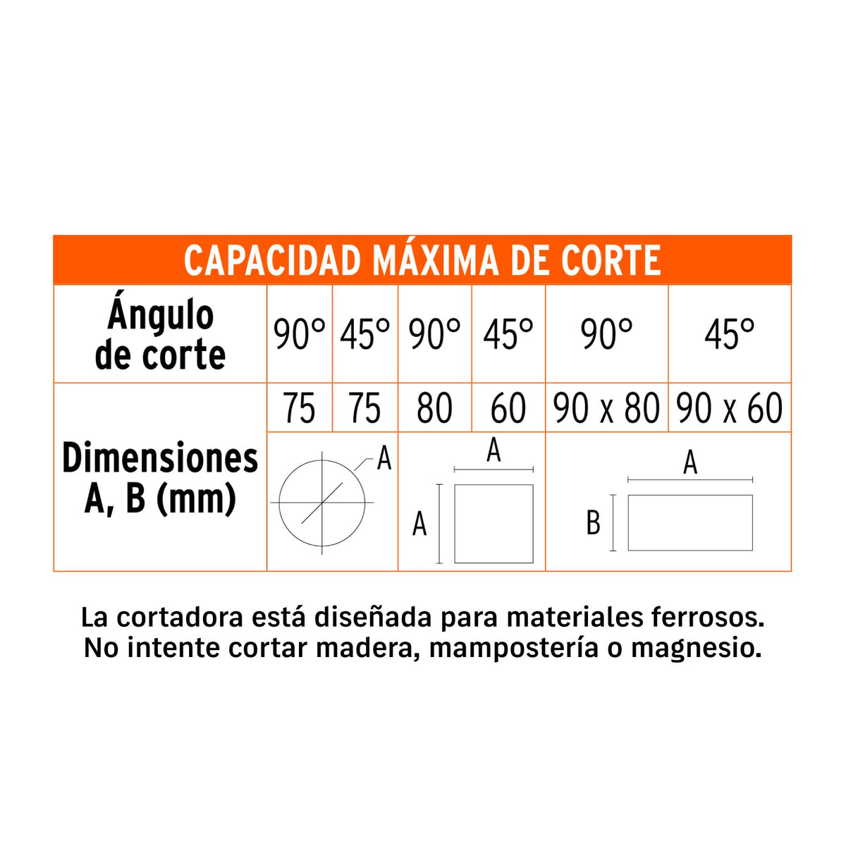 Cortadora de Metales 14" 2,200 Watts Mango en "D" TRUPER INDUSTRIAL