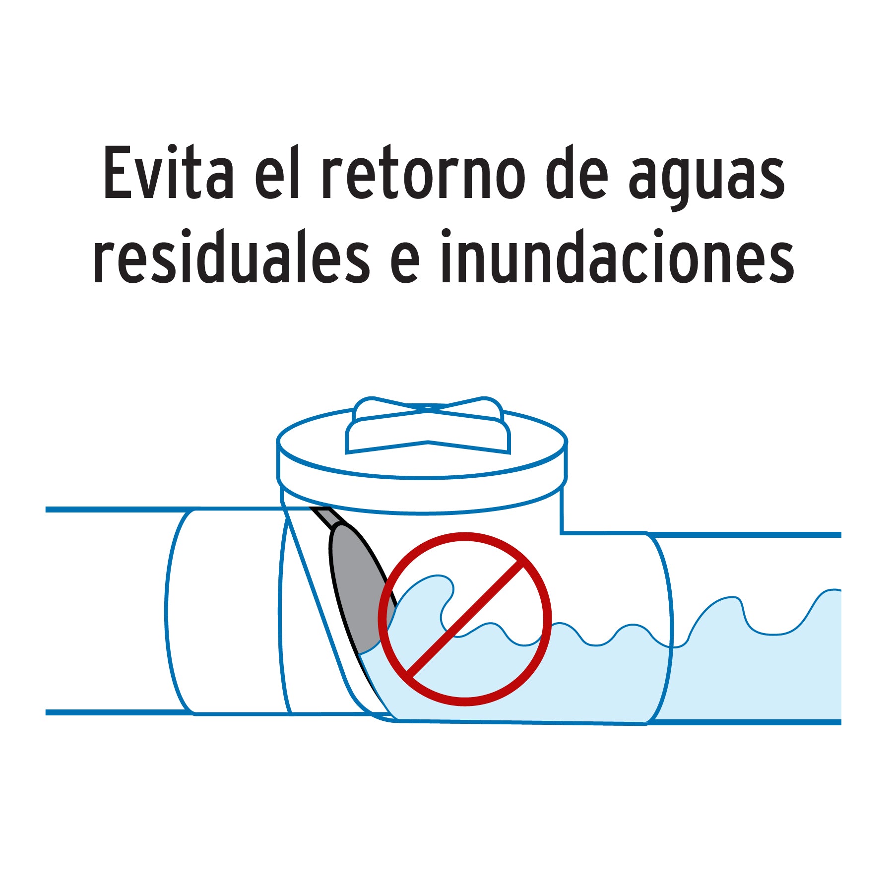 Valvula Antirretorno de ABS de 6" FOSET
