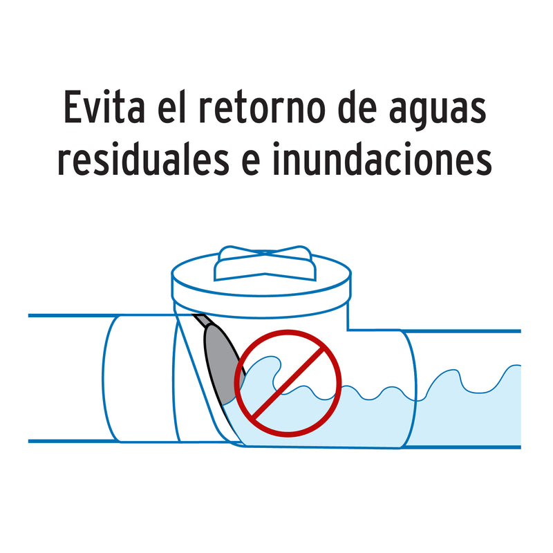 Valvula Antirretorno de ABS de 6" FOSET