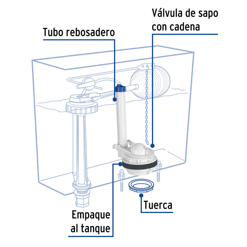 Contra Rebozadero para WC de 3" de 2 Piezas Cadena de Plastico Foset