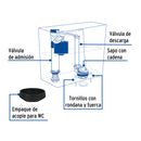 Herrajes para Sanitario Descarga 3” Altura Ajustable Foset