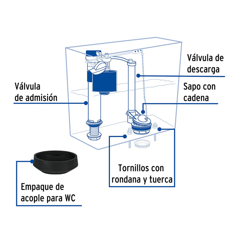 Herrajes para Sanitario Descarga 3” Altura Ajustable Foset