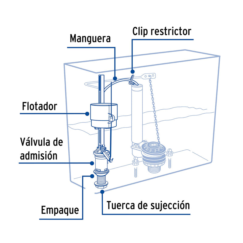 Valvula de Llenado Tanque Bajo con Flotador Compacto Regulacion con Clip Foset