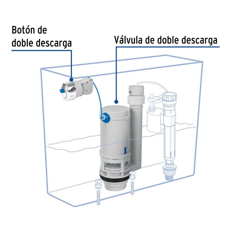 Valvula Descarga Dual 2" para Sanitario de 2 Piezas Boton Frontal, Lateral y Superior Foset