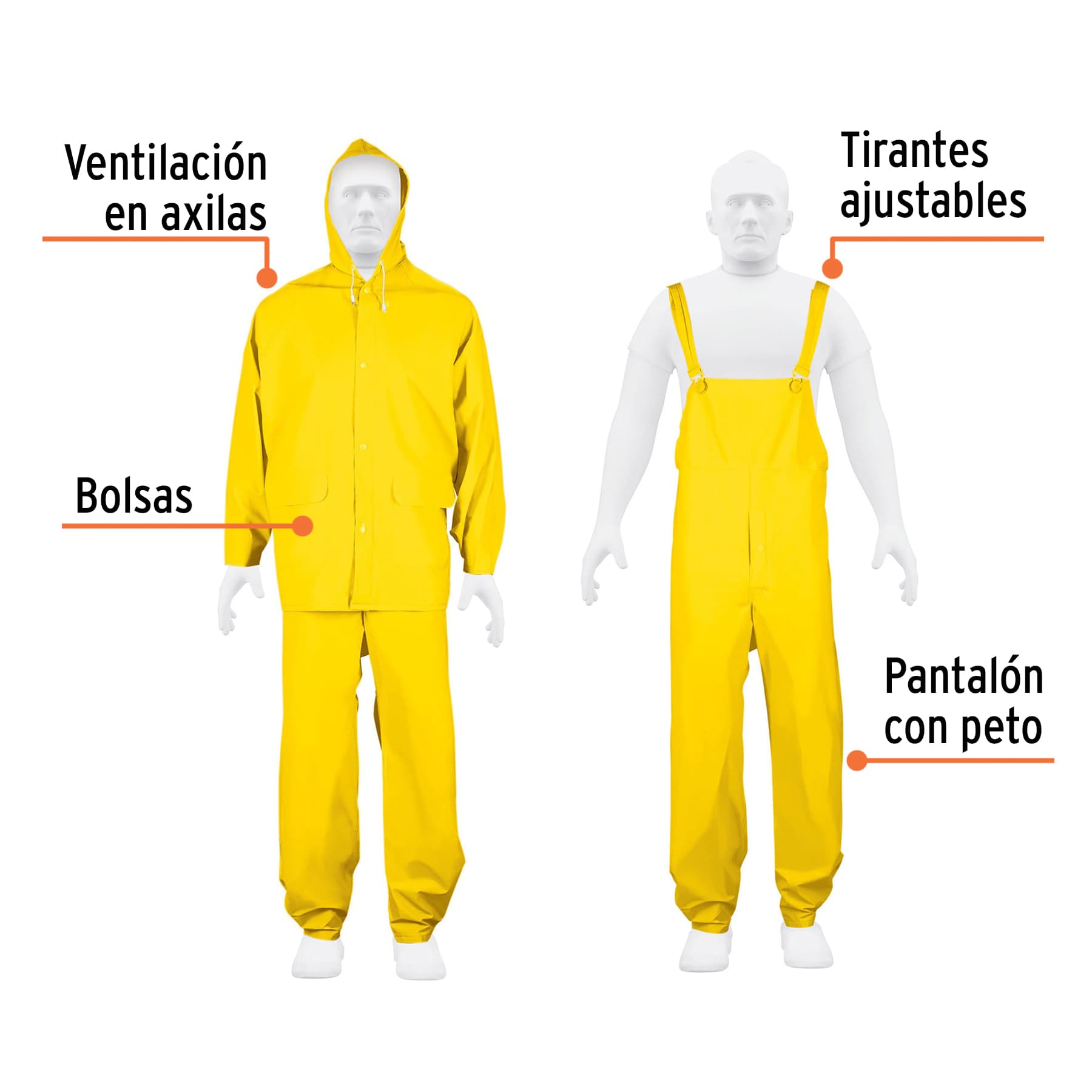 Conjunto Impermeable Triple Capa Truper Expert Talla Mediana