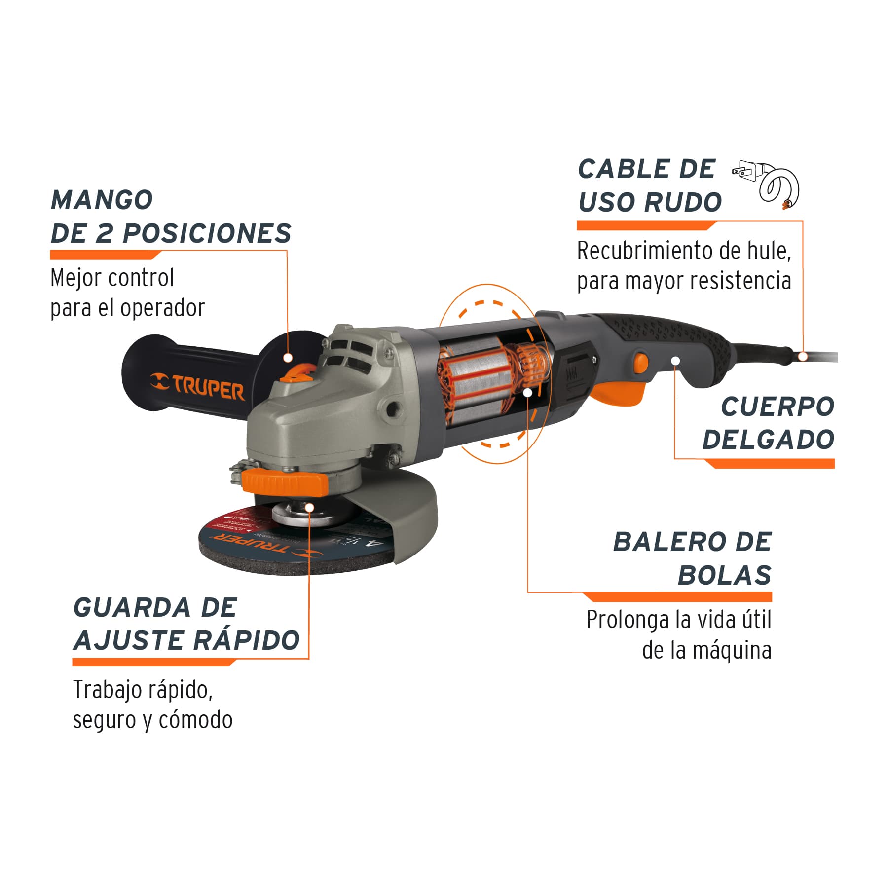 Esmeriladora Angular 4"1/2 - 1,250 Watts Truper Industrial