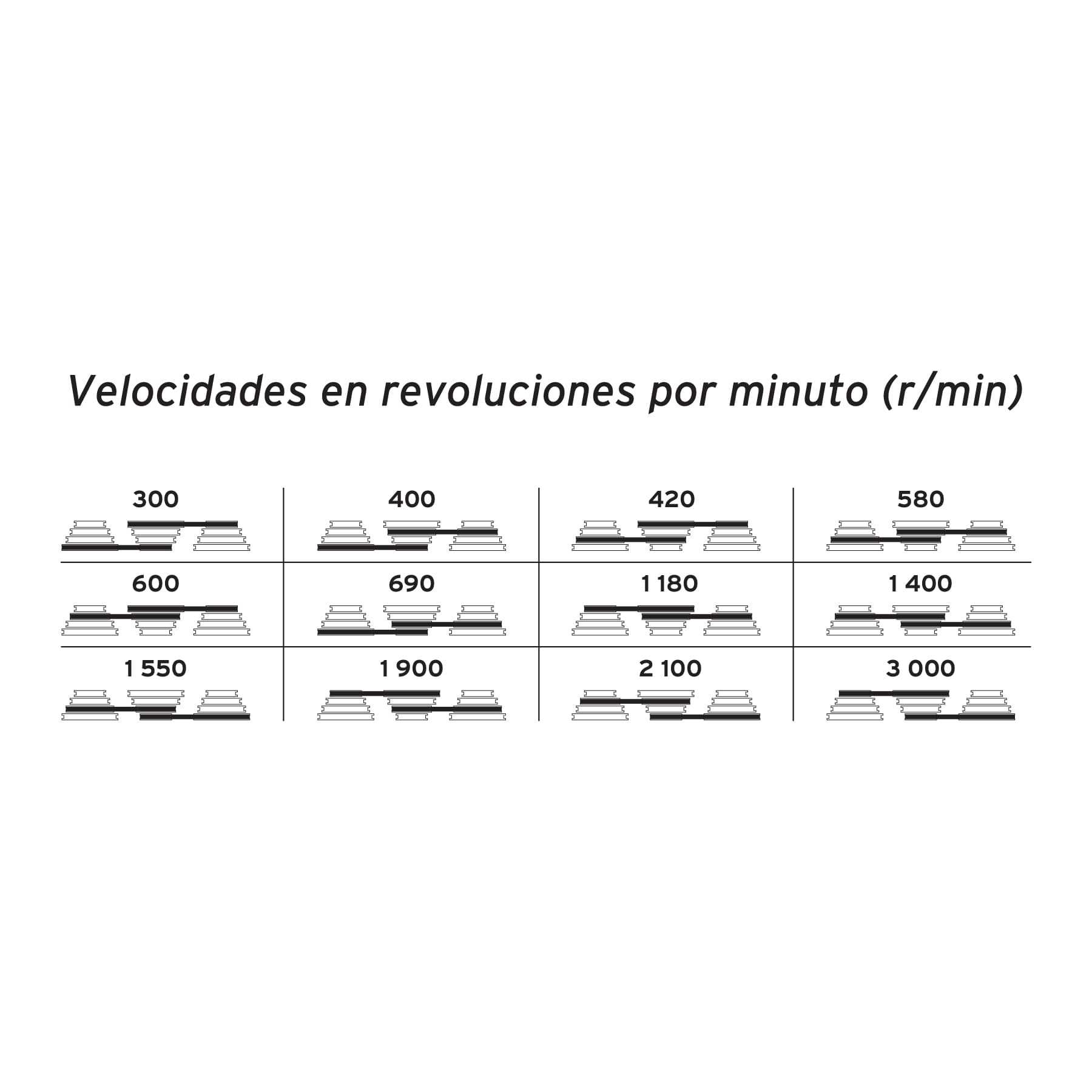Taladro Estacionario de Piso 1,200 Watts Broquero de 5/8" Truper