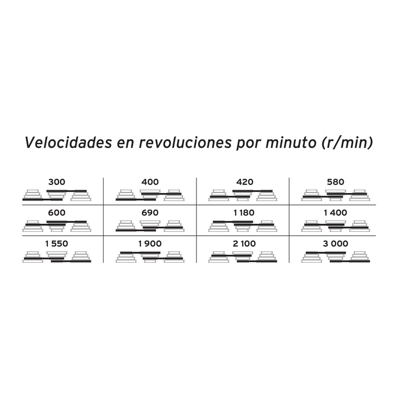 Taladro Estacionario de Piso 1,200 Watts Broquero de 5/8" Truper