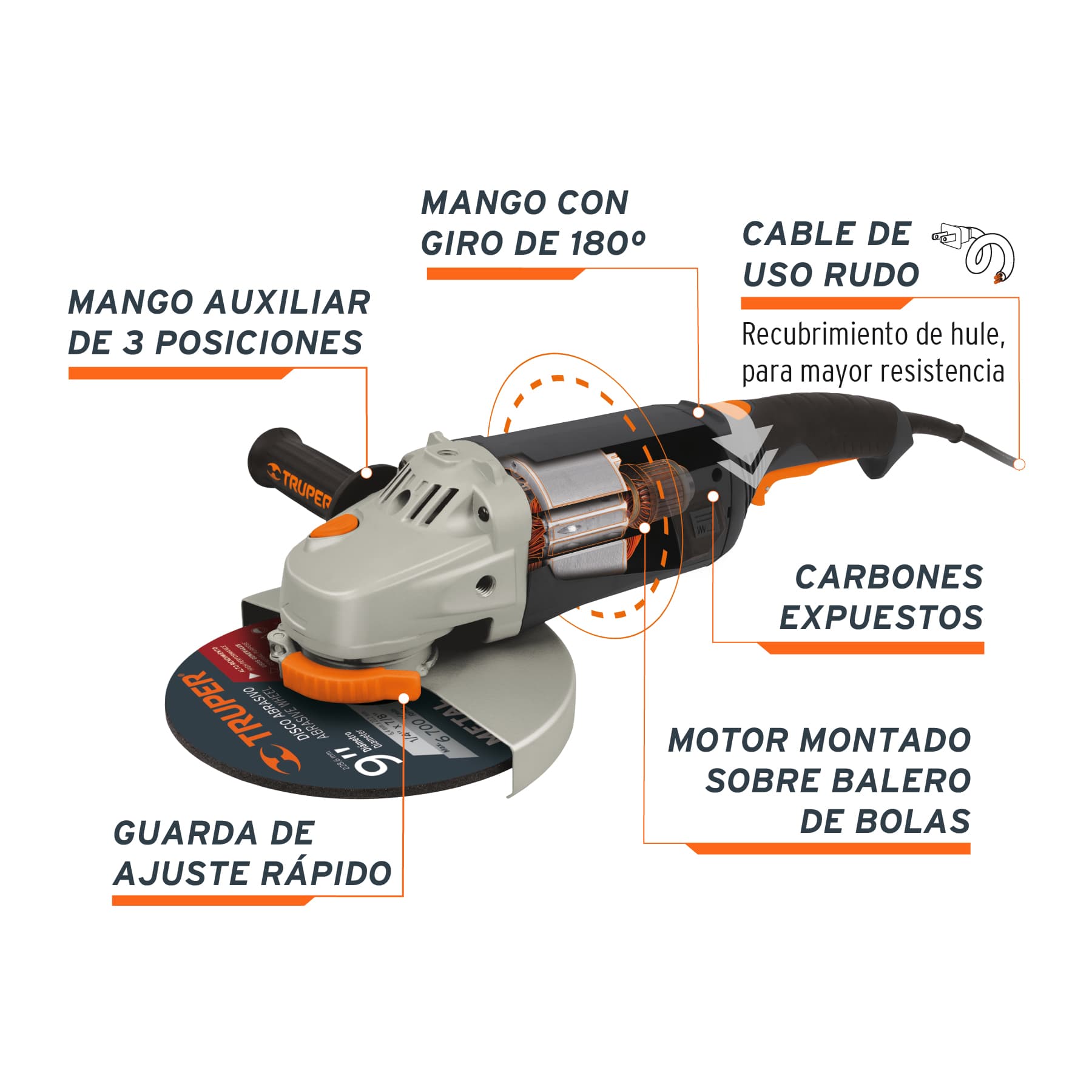 Esmeriladora Angular 9" - 2,350 Watts Truper Industrial