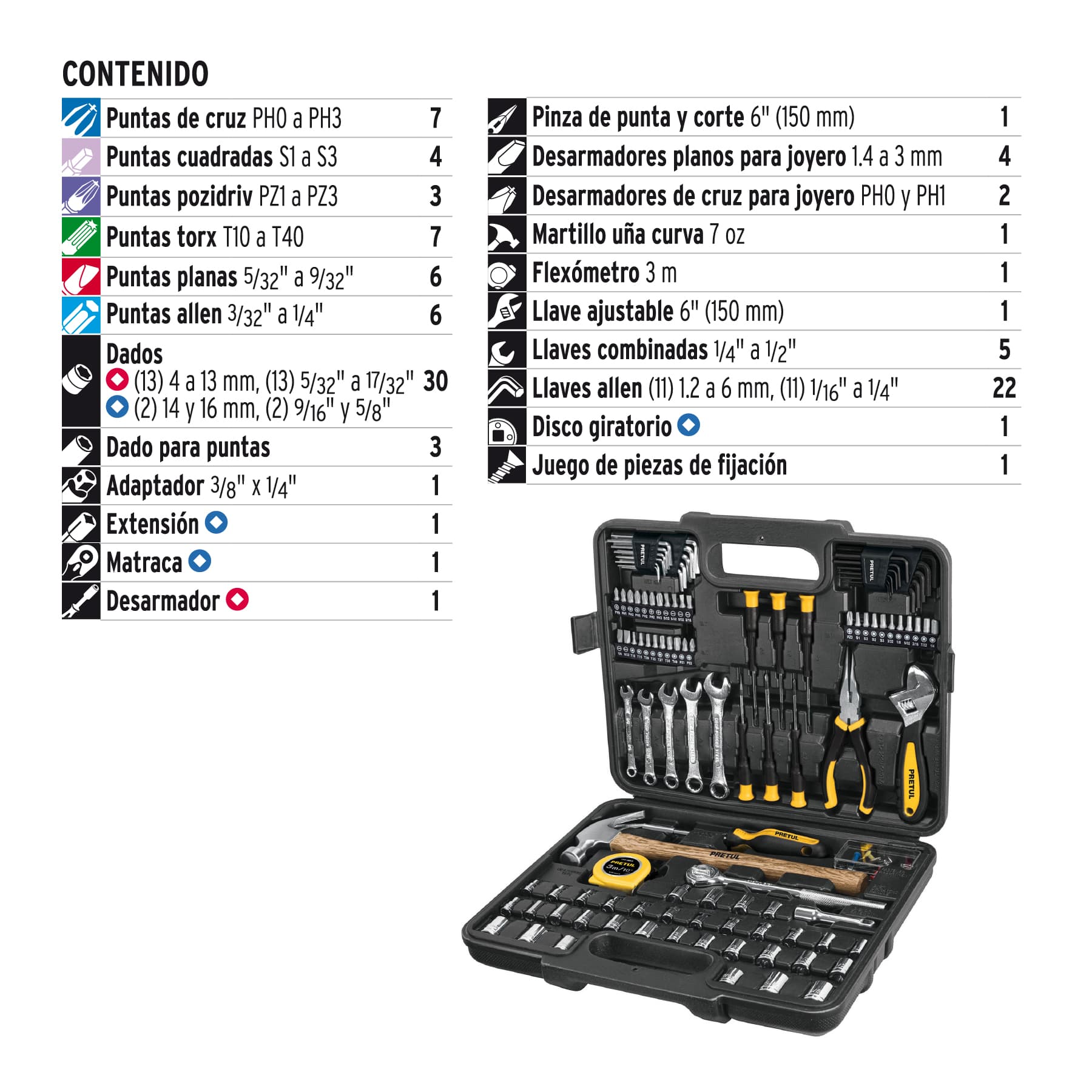 Juego de Herramientas Combinado 109 Piezas Pretul