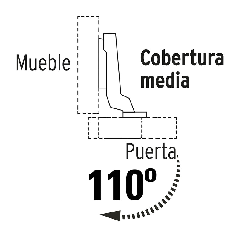 Bisagra Bidimensional Cobertura Media 110° Hermex