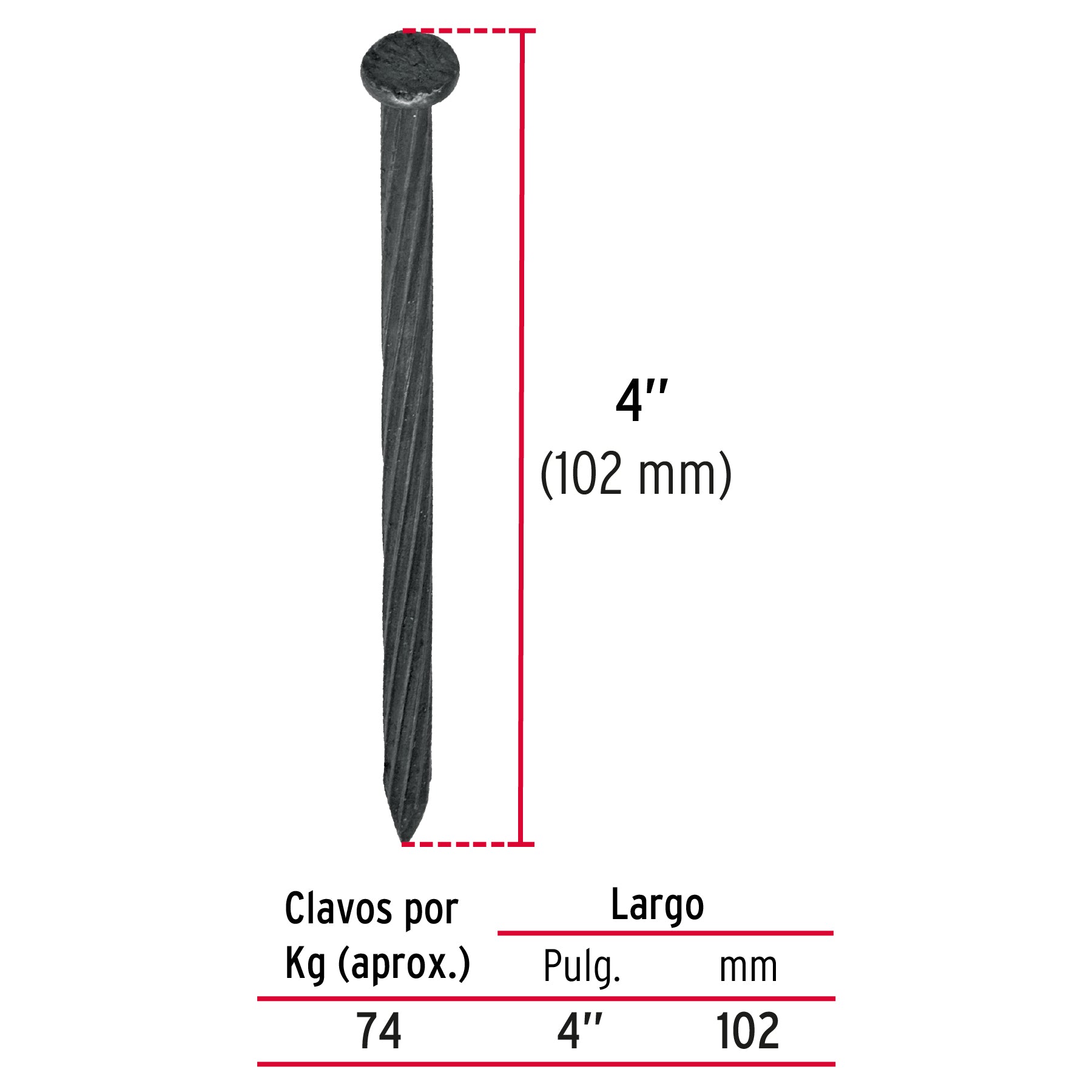 Clavo Negro para Concreto 4" (102 mm) Fiero