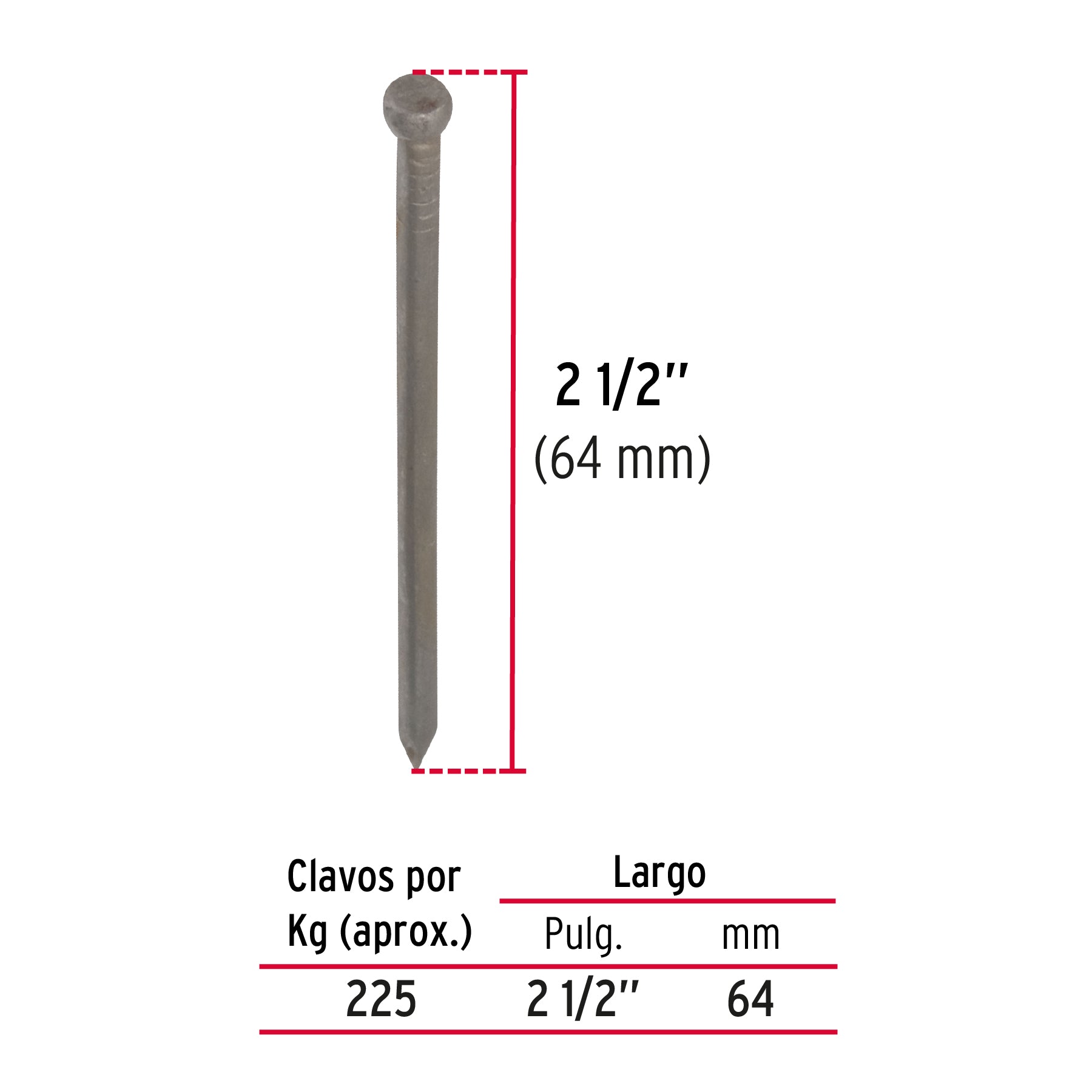Clavo sin Cabeza Standard 2"1/2 (65 mm) Fiero