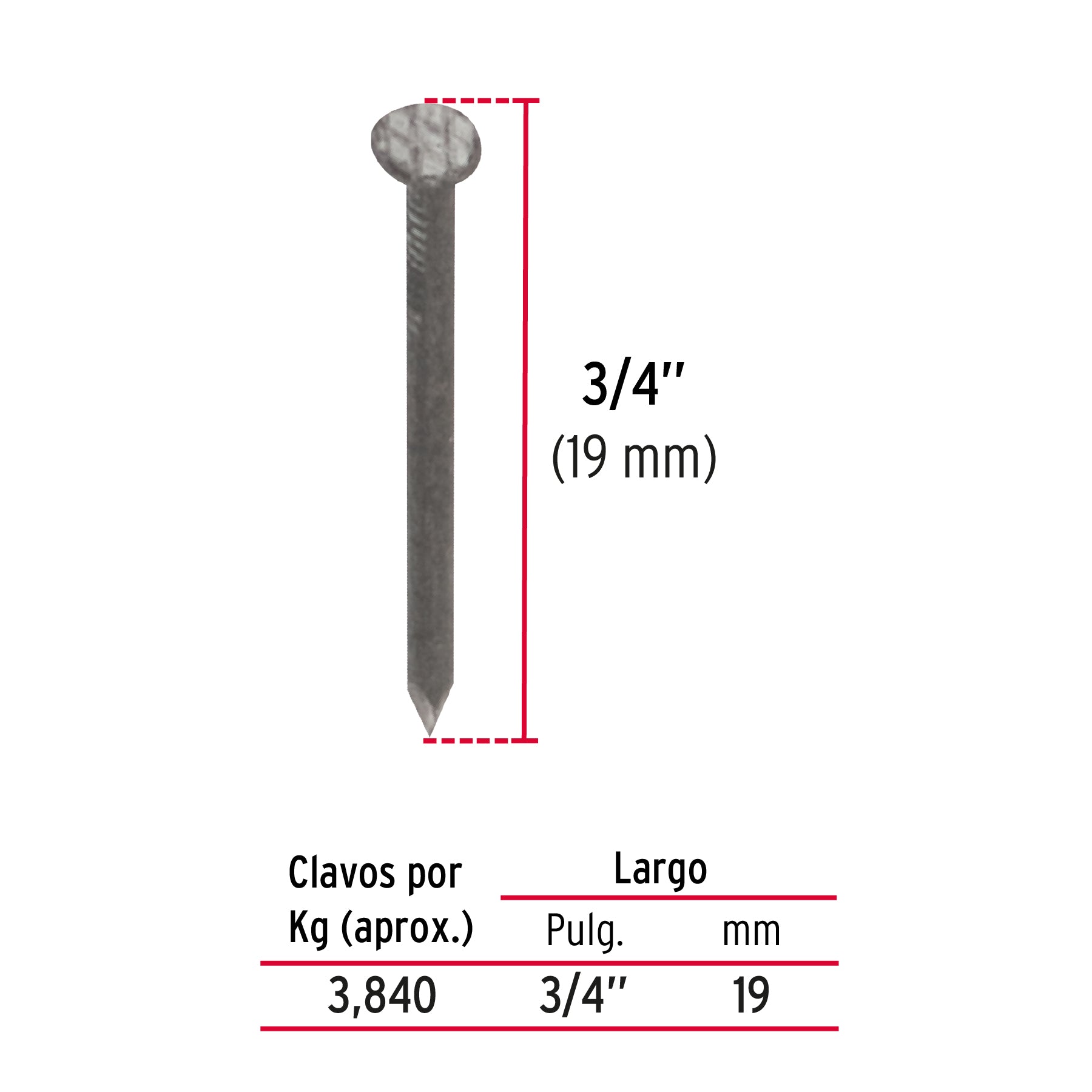 Clavo con Cabeza Alfilerillo 3/4" (19 mm) Fiero