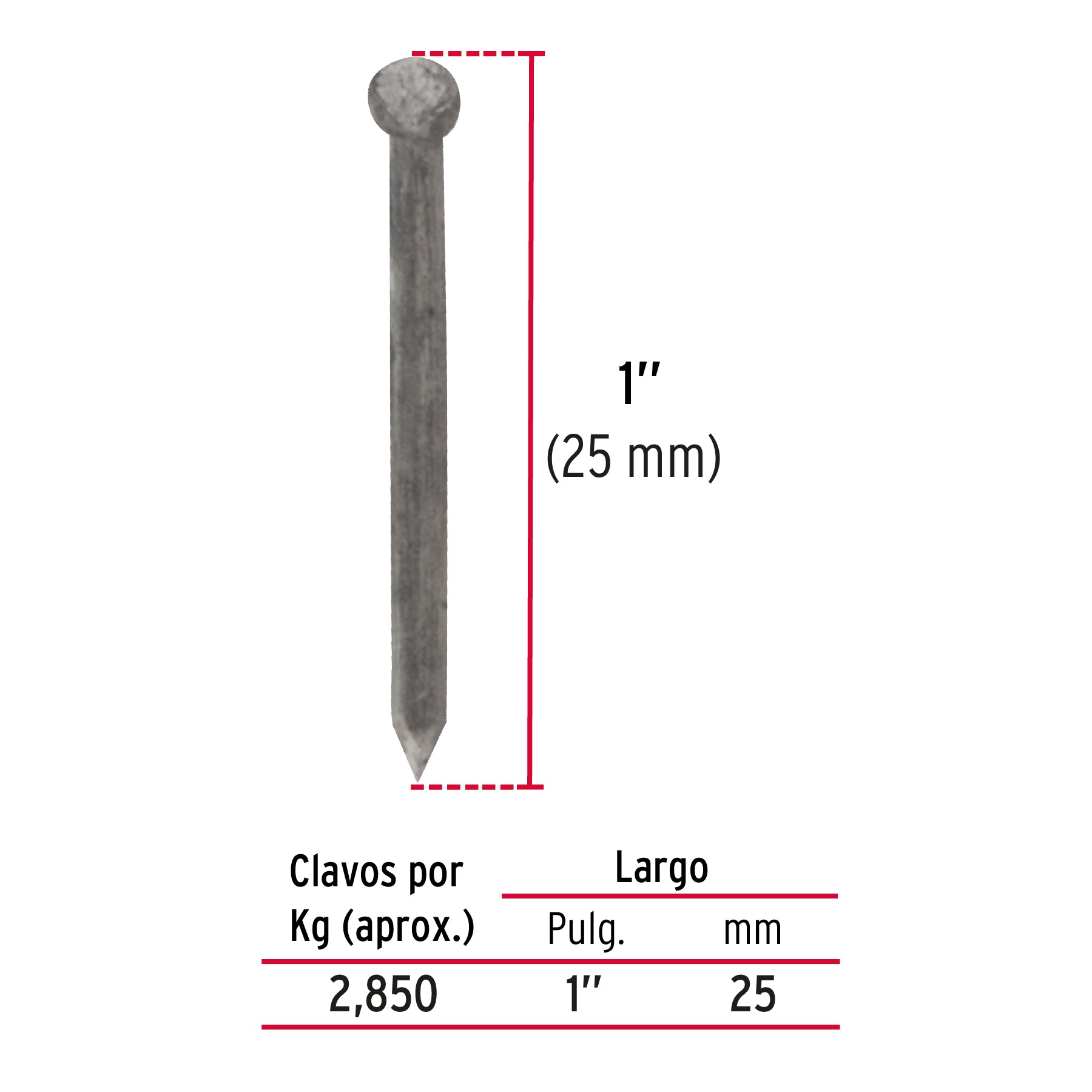 Clavo sin Cabeza Alfilerillo  1" (25 mm) Fiero 100 Gramos