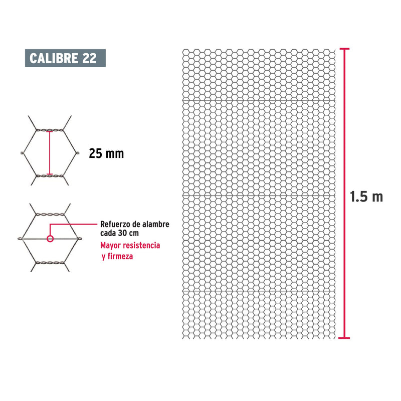 Malla Hexagonal Calibre 22 Abertura 25 mm Altura 1.50 Metros Fiero