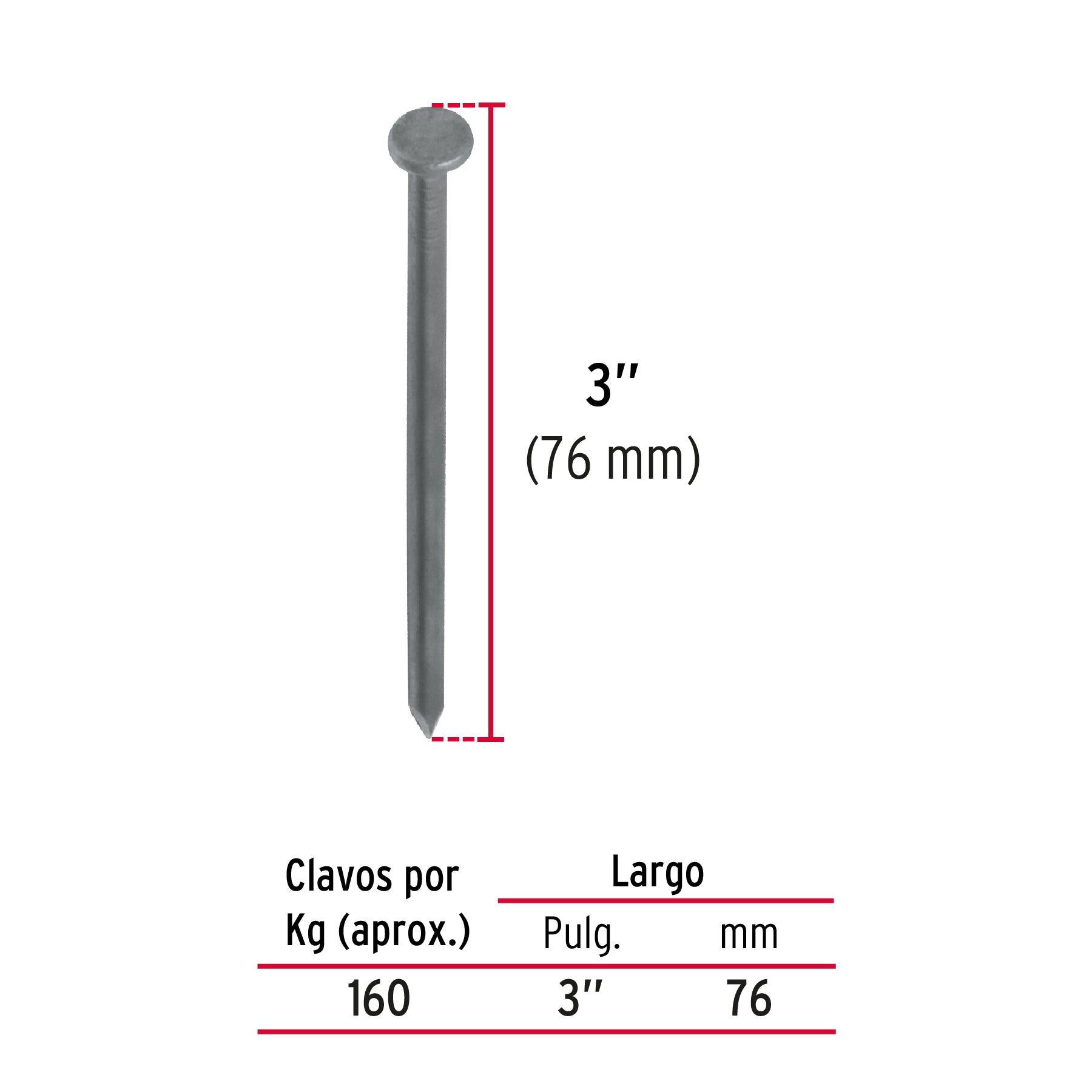 Clavo con Cabeza Standard 3" (76 mm) Fiero 500 gms