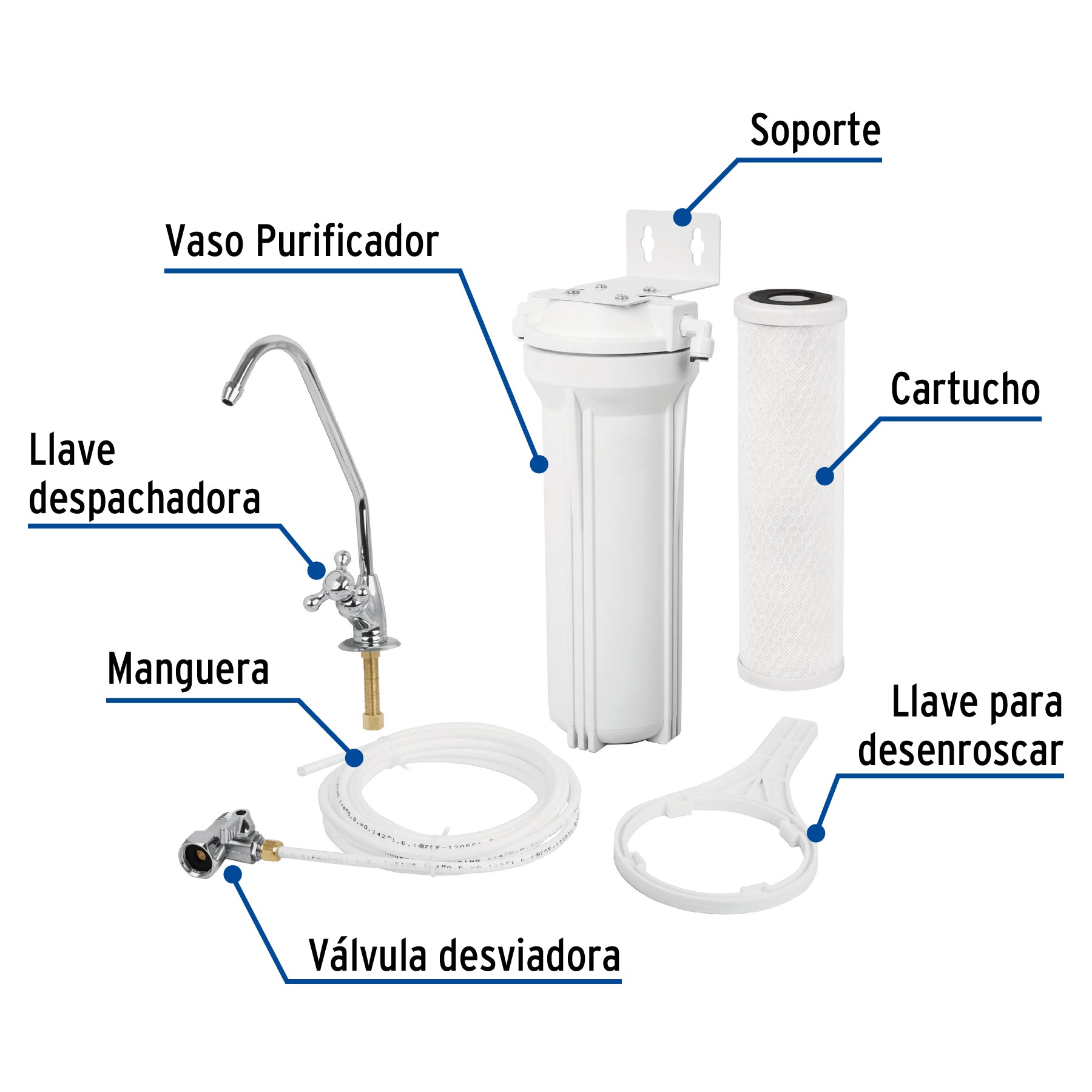 Purificador de Agua Bajo Tarja Foset