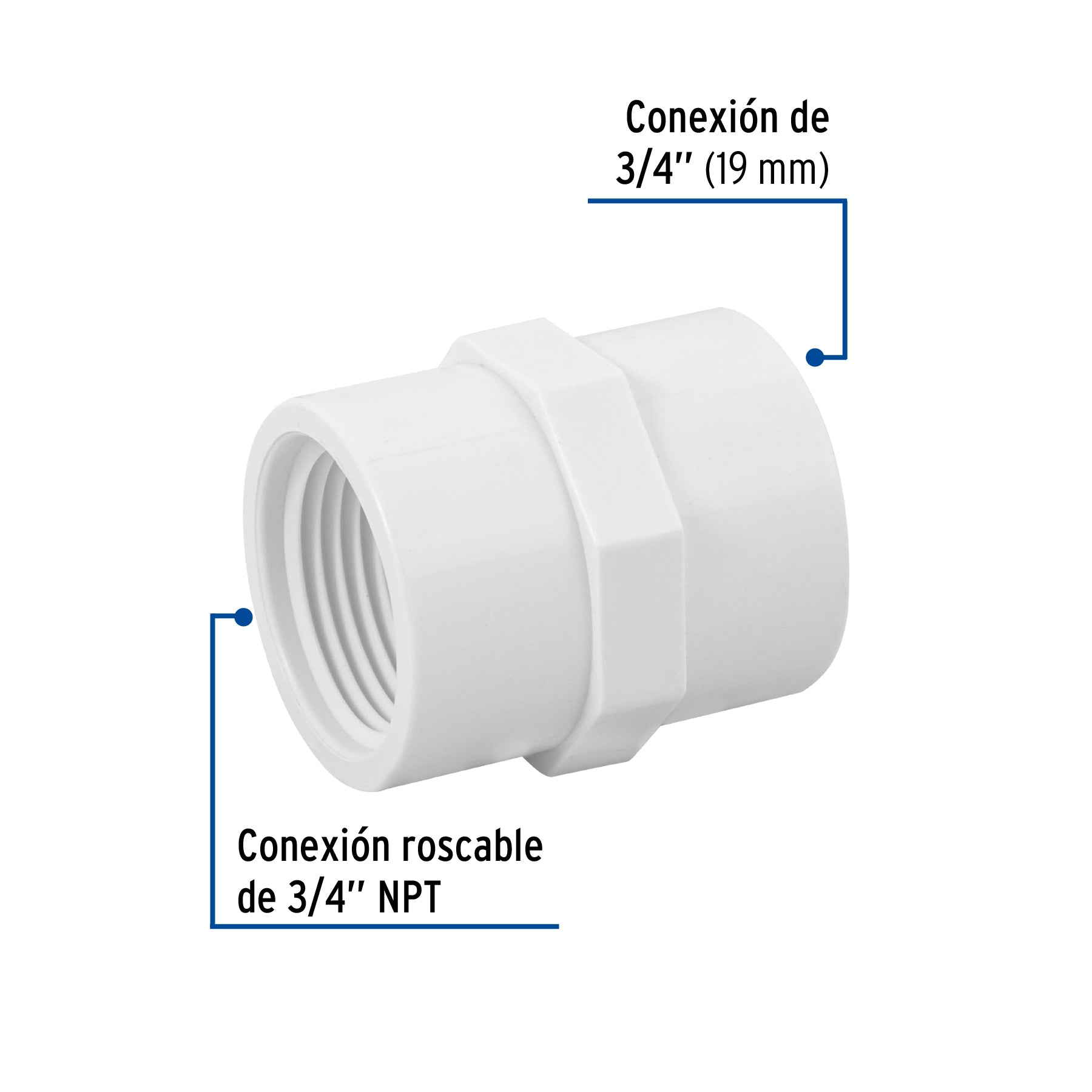 Conector Pvc 1 Conector Interior PVC Hidraulico Saniflow 3/4