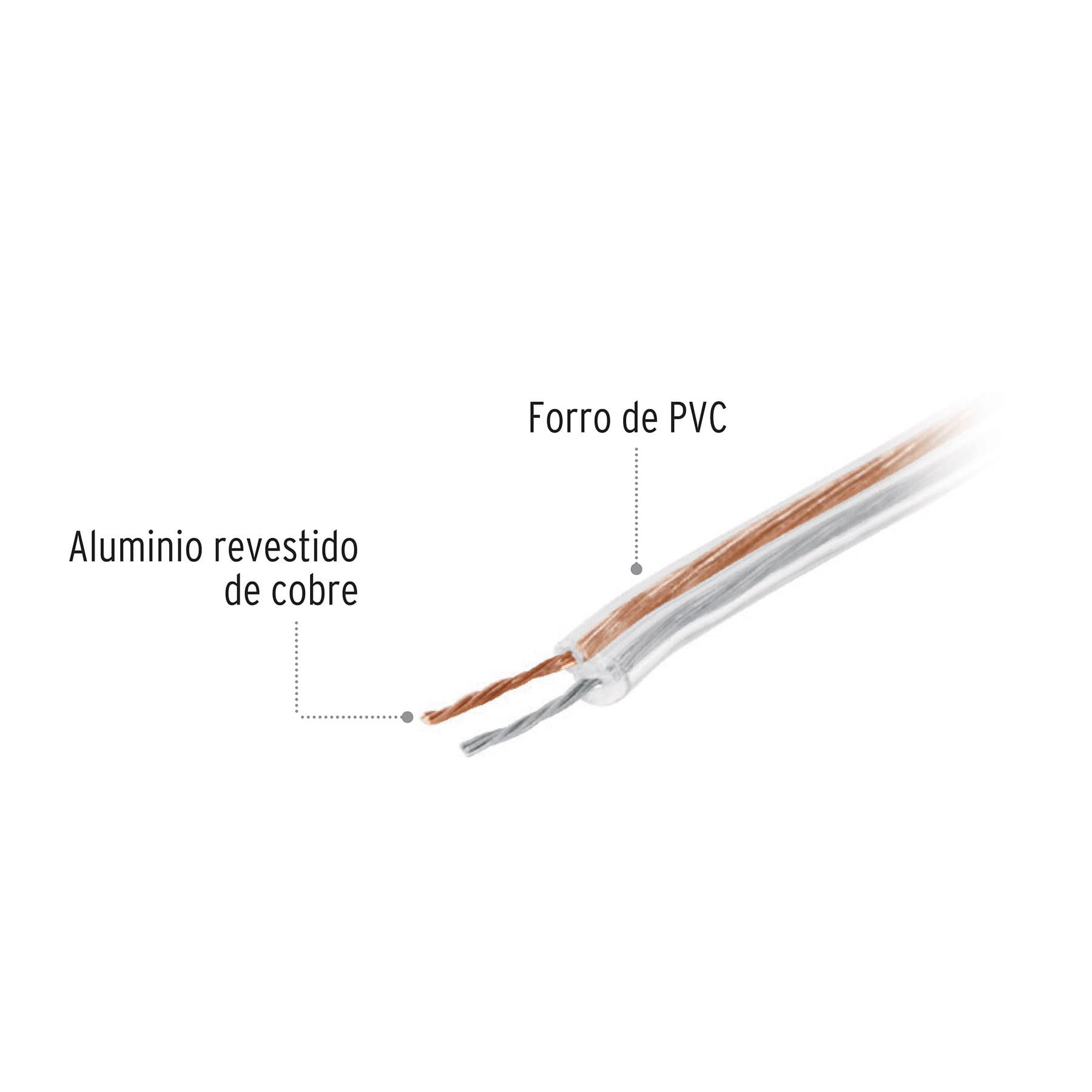 Cable Duplex para Bocina 22 AWG Transparente Volteck