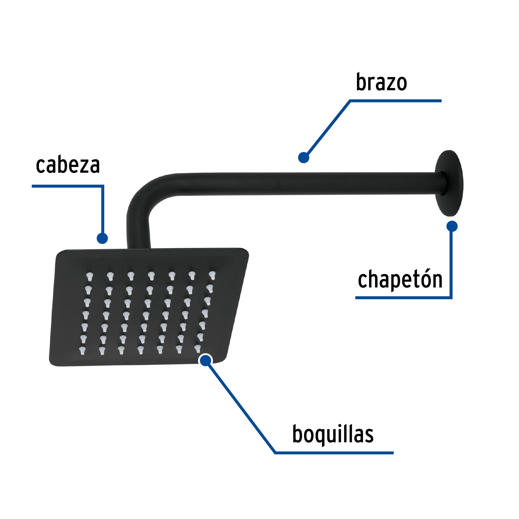Regadera Cuadrada  6" con Brazo y Chapeton FOSET TUBIG Acabado Negro Mate