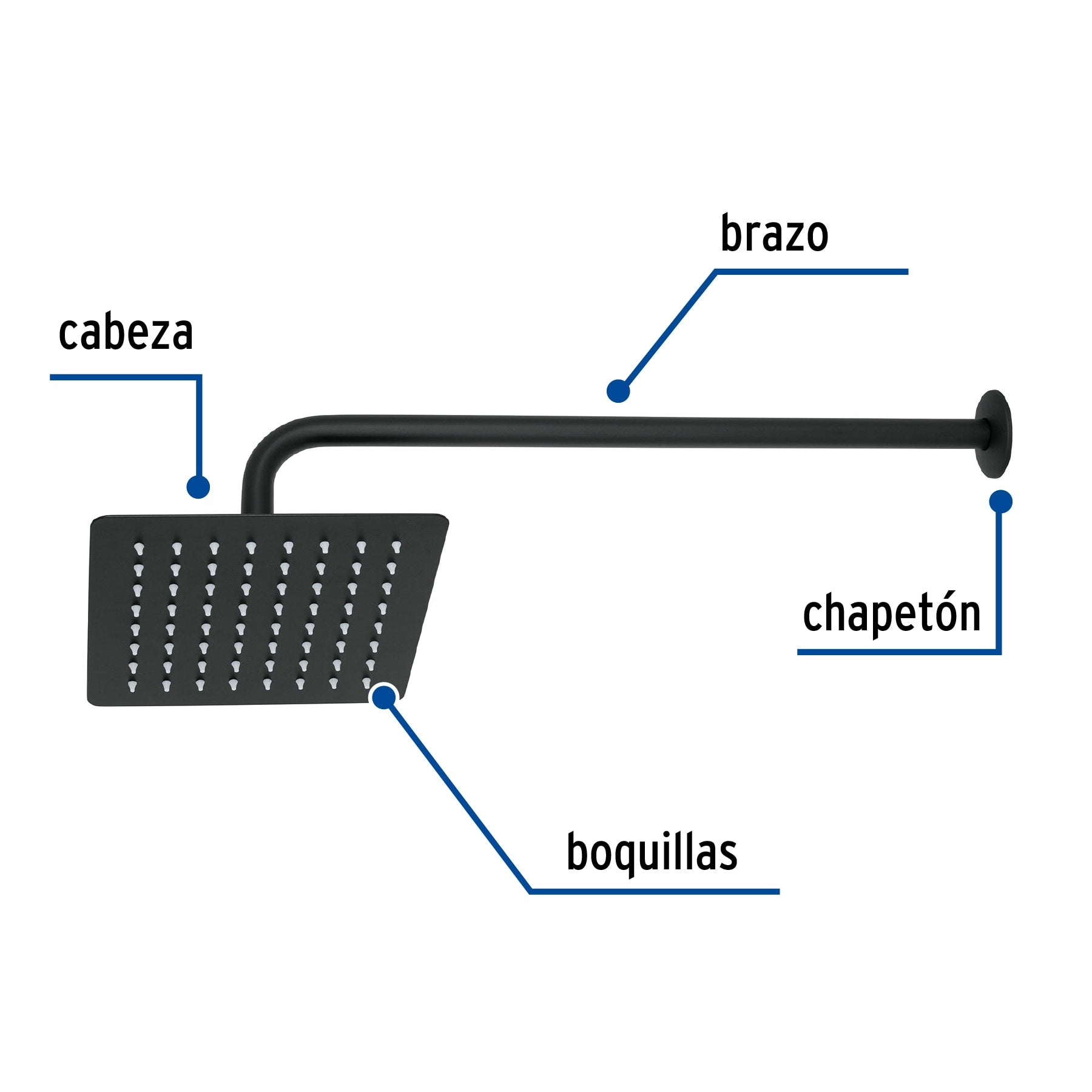 Regadera Cuadrada  8" con Brazo y Chapeton FOSET TUBIG Acabado Negro Mate