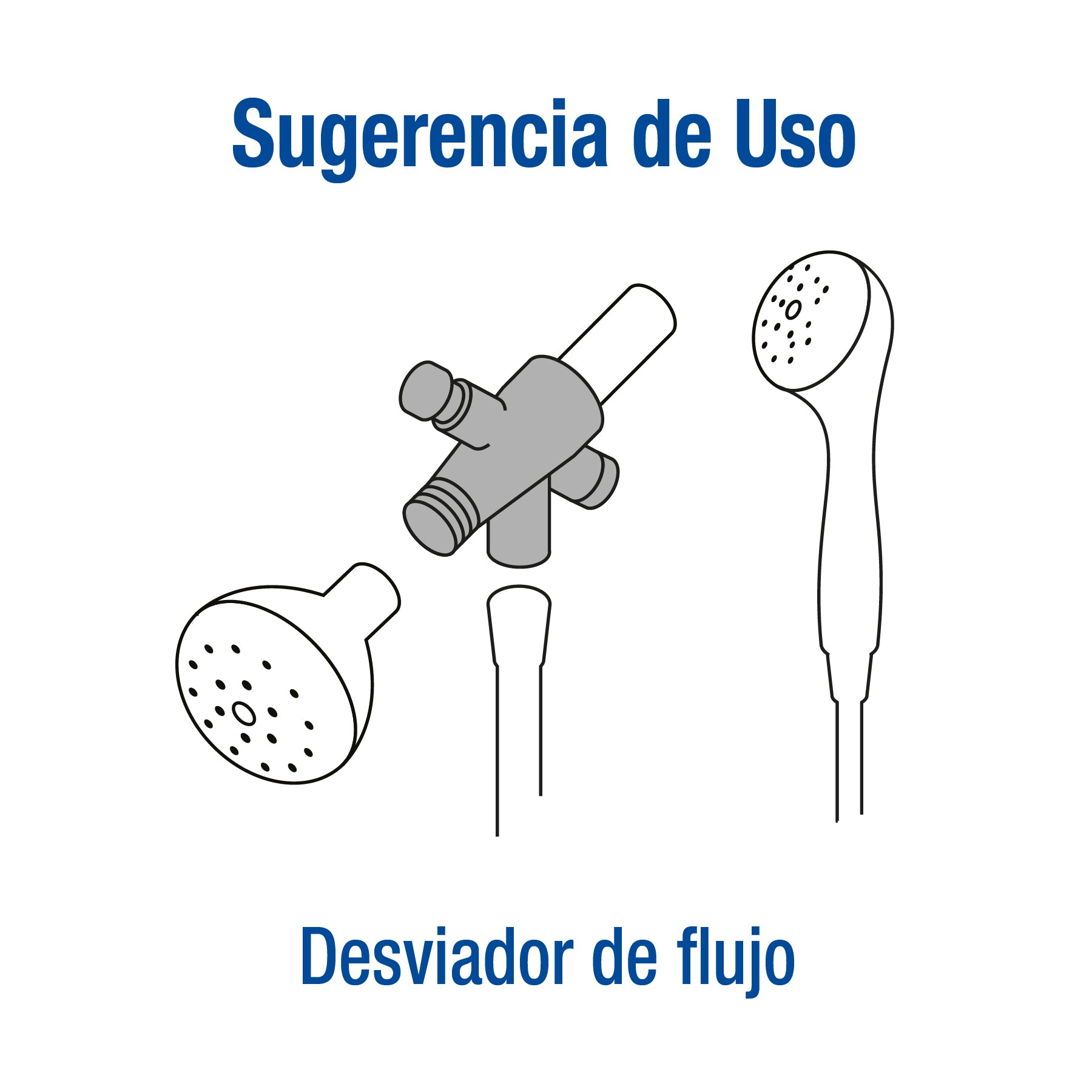 Desviador de Regadera de 3 Vias Foset