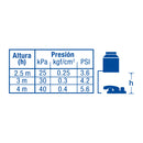 Mezcladora para Lavabo 4" con Manerales Nariz Larga Basic Foset